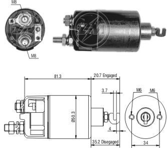 ZM660