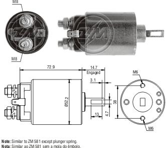 ZM680