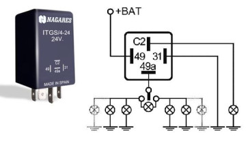 ITGS_4-24  MFL 24