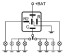 ITA-5-12  MFL 8